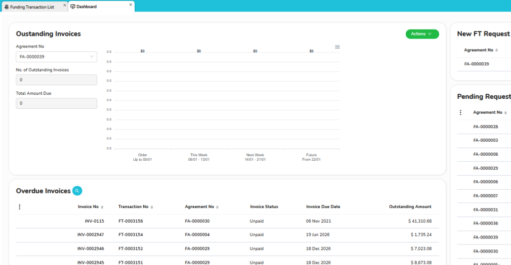 Disbursement Dashboard